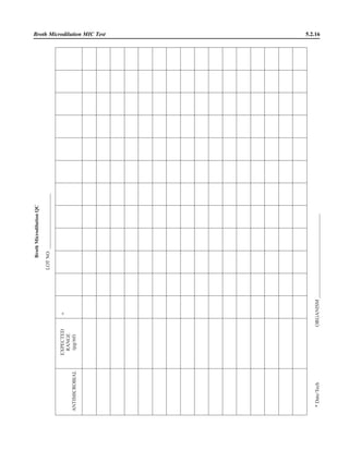 Microbiology handbook