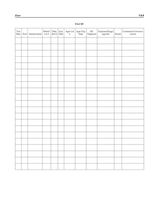 Microbiology handbook