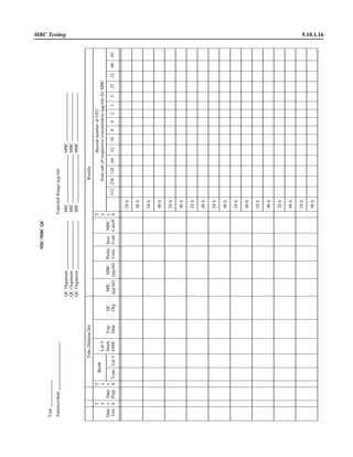 Microbiology handbook