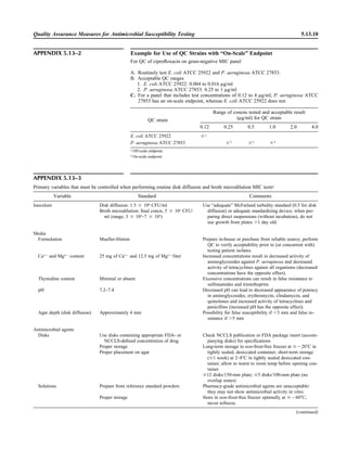 Microbiology handbook