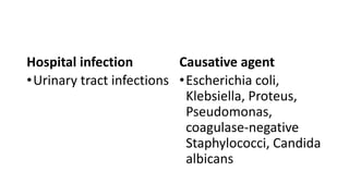 Hospital infection
•Urinary tract infections
Causative agent
•Escherichia coli,
Klebsiella, Proteus,
Pseudomonas,
coagulase-negative
Staphylococci, Candida
albicans
 
