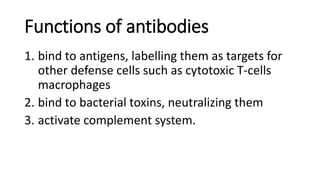 Functions of antibodies
1. bind to antigens, labelling them as targets for
other defense cells such as cytotoxic T-cells
macrophages
2. bind to bacterial toxins, neutralizing them
3. activate complement system.
 