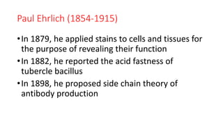 Paul Ehrlich (1854-1915)
•In 1879, he applied stains to cells and tissues for
the purpose of revealing their function
•In 1882, he reported the acid fastness of
tubercle bacillus
•In 1898, he proposed side chain theory of
antibody production
 