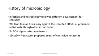 History of microbiology
• Infection and microbiology followed different development for
centuries
• We tend to map hthis story against the recorded efforts of prominent
individuals, though others contributed
• 3c BC – Hippocrates; epedemics
• 16c AD – Fracastoro: proposed seeds of contagion not spirits
8/27/2023 MICROBIOLOGY INTRO BLOCK
 