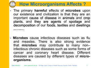 Date:5/30/2021 www. qadricohs.edu.pk FB Page: Qadri College of Health Sciences, Karachi, Sindh, Pakistan. 7
Date:5/30/2021 www. qadricohs.edu.pk FB Page: Qadri College of Health Sciences, Karachi, Sindh, Pakistan. 7
How Microorganisms Affects ?
- The primary harmful effects of microbes upon
our existence and civilization is that they are an
important cause of disease in animals and crop
plants, and they are agents of spoilage and
decomposition of our foods, textiles and dwellings
(place of residence).
- Microbes cause infectious diseases such as flu
and measles. There is also strong evidence
that microbes may contribute to many non–
infectious chronic diseases such as some forms of
cancer and coronary heart disease. Different
diseases are caused by different types of micro-
organisms.
 