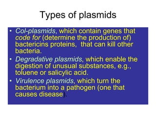 Types of plasmids
• Col-plasmids, which contain genes that
code for (determine the production of)
bactericins proteins, that can kill other
bacteria.
• Degradative plasmids, which enable the
digestion of unusual substances, e.g.,
toluene or salicylic acid.
• Virulence plasmids, which turn the
bacterium into a pathogen (one that
causes disease).
 