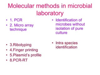 Molecular methods in microbial
laboratory
• 1. PCR
• 2. Micro array
technique
• 3.Ribotyping
• 4.Finger printing
• 5.Plasmid’s profile
• 8.PCR-RT
• Identification of
microbes without
isolation of pure
culture
• Intra species
identification
 