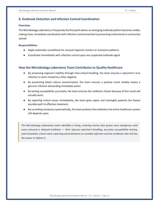 Microbiology Laboratory Excellence Manual Dr J L Meena
Microbiology Laboratory Excellence Manual – Dr J L Meena | Page 15
8. Outbreak Detection and Infection Control Coordination
Overview
The Microbiology Laboratory is frequently the first point where an emerging outbreak pattern becomes visible,
making close, immediate coordination with infection control essential to preventing institutional or community
spread.
Responsibilities
● Apply systematic surveillance for unusual organism clusters or resistance patterns.
● Coordinate immediately with infection control upon any suspected outbreak signal.
How the Microbiology Laboratory Team Contributes to Quality Healthcare
● By preserving organism viability through time-critical handling, the team ensures a specimen's true
infection is never missed to a false negative.
● By preventing blood culture contamination, the team ensures a positive result reliably means a
genuine infection demanding immediate action.
● By testing susceptibility accurately, the team ensures the antibiotic chosen because of this result will
actually work.
● By reporting critical values immediately, the team gives sepsis and meningitis patients the fastest
possible path to effective treatment.
● By surveilling resistance systematically, the team protects the antibiotics the entire healthcare system
still depends upon.
The Microbiology Laboratory team identifies a living, evolving enemy that grows more dangerous with
every misused or delayed antibiotic — their rigorous specimen handling, accurate susceptibility testing,
and immediate critical value reporting stand between an invisible infection and the antibiotic that still has
the power to defeat it.
 