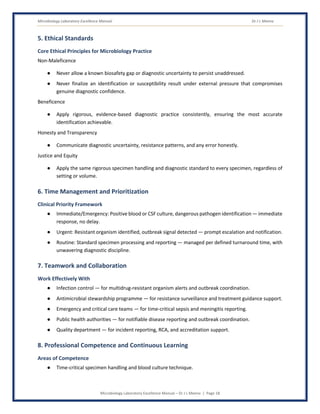 Microbiology Laboratory Excellence Manual Dr J L Meena
Microbiology Laboratory Excellence Manual – Dr J L Meena | Page 18
5. Ethical Standards
Core Ethical Principles for Microbiology Practice
Non-Maleficence
● Never allow a known biosafety gap or diagnostic uncertainty to persist unaddressed.
● Never finalize an identification or susceptibility result under external pressure that compromises
genuine diagnostic confidence.
Beneficence
● Apply rigorous, evidence-based diagnostic practice consistently, ensuring the most accurate
identification achievable.
Honesty and Transparency
● Communicate diagnostic uncertainty, resistance patterns, and any error honestly.
Justice and Equity
● Apply the same rigorous specimen handling and diagnostic standard to every specimen, regardless of
setting or volume.
6. Time Management and Prioritization
Clinical Priority Framework
● Immediate/Emergency: Positive blood or CSF culture, dangerous pathogen identification — immediate
response, no delay.
● Urgent: Resistant organism identified, outbreak signal detected — prompt escalation and notification.
● Routine: Standard specimen processing and reporting — managed per defined turnaround time, with
unwavering diagnostic discipline.
7. Teamwork and Collaboration
Work Effectively With
● Infection control — for multidrug-resistant organism alerts and outbreak coordination.
● Antimicrobial stewardship programme — for resistance surveillance and treatment guidance support.
● Emergency and critical care teams — for time-critical sepsis and meningitis reporting.
● Public health authorities — for notifiable disease reporting and outbreak coordination.
● Quality department — for incident reporting, RCA, and accreditation support.
8. Professional Competence and Continuous Learning
Areas of Competence
● Time-critical specimen handling and blood culture technique.
 