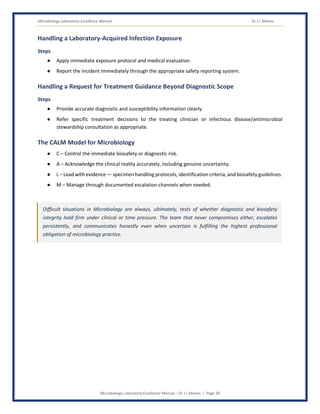 Microbiology Laboratory Excellence Manual Dr J L Meena
Microbiology Laboratory Excellence Manual – Dr J L Meena | Page 38
Handling a Laboratory-Acquired Infection Exposure
Steps
● Apply immediate exposure protocol and medical evaluation.
● Report the incident immediately through the appropriate safety reporting system.
Handling a Request for Treatment Guidance Beyond Diagnostic Scope
Steps
● Provide accurate diagnostic and susceptibility information clearly.
● Refer specific treatment decisions to the treating clinician or infectious disease/antimicrobial
stewardship consultation as appropriate.
The CALM Model for Microbiology
● C – Control the immediate biosafety or diagnostic risk.
● A – Acknowledge the clinical reality accurately, including genuine uncertainty.
● L – Lead with evidence — specimen handling protocols, identification criteria, and biosafety guidelines.
● M – Manage through documented escalation channels when needed.
Difficult situations in Microbiology are always, ultimately, tests of whether diagnostic and biosafety
integrity hold firm under clinical or time pressure. The team that never compromises either, escalates
persistently, and communicates honestly even when uncertain is fulfilling the highest professional
obligation of microbiology practice.
 