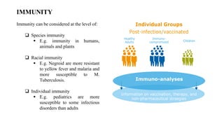 Comprehensive Overview of Immunology and the Human Immune System | PDF