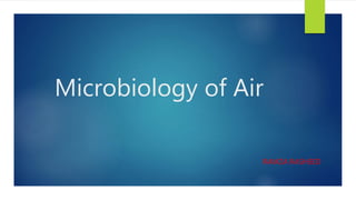 Microbiology of Air
RAMZA RASHEED
 
