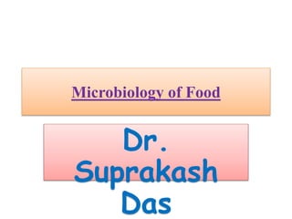 Microbiology of Food
Dr.
Suprakash
Das
 