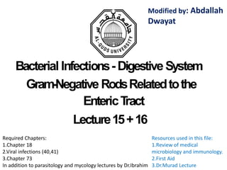 Bacterial Infections- DigestiveSystem
Gram-Negative RodsRelatedtothe
EntericT
ract
Lecture15+16
Required Chapters:
1.Chapter 18
2.Viral infections (40,41)
3.Chapter 73
In addition to parasitology and mycology lectures by Dr.Ibrahim
Resources used in this file:
1.Review of medical
microbiology and immunology.
2.First Aid
3.Dr.Murad Lecture
Modified by: Abdallah
Dwayat
 
