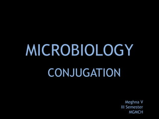 MICROBIOLOGY
CONJUGATION
Meghna V
III Semester
MGMCH

 