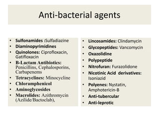 Anti-bacterial agents
• Sulfonamides :Sulfadiazine
• Diaminopyrimidines
• Quinolones: Ciprofloxacin,
Gatifloxacin
• Β-Lactam Antibiotics:
Penicillins, Cephalosporins,
Carbapenems
• Tetracyclines: Minocycline
• Chloramphenicol
• Aminoglycosides
• Macrolides: Azithromycin
(Azilide/Bactoclab),
• Lincosamides: Clindamycin
• Glycopeptides: Vancomycin
• Oxazolidine
• Polypeptide
• Nitrofuran: Furazolidone
• Nicotinic Acid derivatives:
Isoniazid
• Polyenes: Nystatin,
Amphotericin-B
• Anti-tubercular
• Anti-leprotic
 
