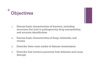 +
    Objectives

    1.    Discuss basic characteristics of bacteria, including
          structures that lead to pathogenicity, drug susceptibility,
          and accurate identification

    2.    Discuss basic characteristics of fungi, helminths, and
          viruses

    3.    Describe three main modes of disease transmission

    4.    Describe how bacteria penetrate host defenses and cause
          damage
 