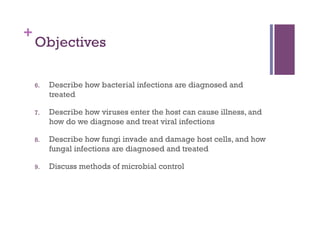 +
    Objectives

    6.    Describe how bacterial infections are diagnosed and
          treated

    7.    Describe how viruses enter the host can cause illness, and
          how do we diagnose and treat viral infections

    8.    Describe how fungi invade and damage host cells, and how
          fungal infections are diagnosed and treated

    9.    Discuss methods of microbial control
 