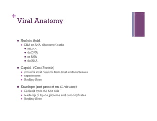 +
    Viral Anatomy

        Nucleic Acid
             DNA or RNA (But never both)
                ssDNA
                ds DNA
                ss RNA
                ds RNA


        Capsid (Coat Protein)
             protects viral genome from host endonucleases
             capsomeres
             Binding Sites

        Envelope (not present on all viruses)
             Derived from the host cell
             Made up of lipids, proteins and carobhydrates
             Binding Sites
 