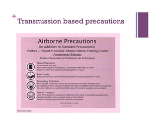 +
    Transmission based precautions
 