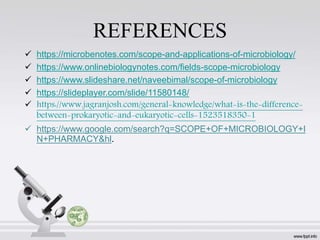REFERENCES
 https://microbenotes.com/scope-and-applications-of-microbiology/
 https://www.onlinebiologynotes.com/fields-scope-microbiology
 https://www.slideshare.net/naveebimal/scope-of-microbiology
 https://slideplayer.com/slide/11580148/
 https://www.jagranjosh.com/general-knowledge/what-is-the-difference-
between-prokaryotic-and-eukaryotic-cells-1523518350-1
 https://www.google.com/search?q=SCOPE+OF+MICROBIOLOGY+I
N+PHARMACY&hl.
 