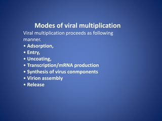 Viruses, Bacteria & their Control Methods | PPTX