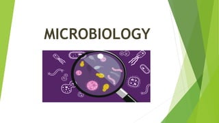 MICROBIOLOGY
 