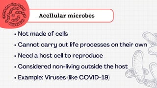 Comprehensive Introduction to Microbiology and Parasitology: History ...