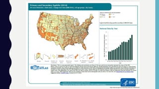 http://www.cdc.gov/nchhstp/atlas/slides/std-slideset.html
 