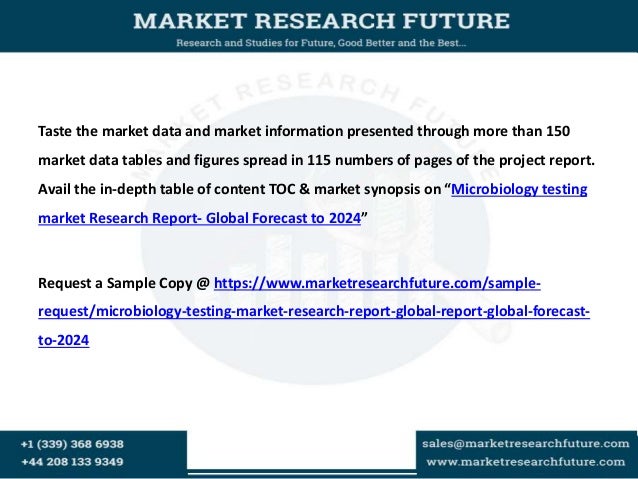Global Food Safety Testing Market Global Food Safety Testing Market