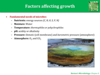 Factors affecting growth
• Fundamental needs of microbes
– Nutrients: energy sources (C, H, O, S, P, N)
– Moisture: Water
– Temperature: thermophiles or pshychrophiles
– pH: acidity or alkalinity
– Pressure: Osmotic (cell membrane) and barometric pressure (atmosphere)
– Atmosphere: O2 and CO2
Burton’s Microbiology: Chapter 8
 