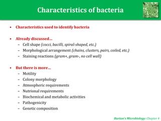 Characteristics of bacteria
• Characteristics used to identify bacteria
• Already discussed…
– Cell shape (cocci, bacilli, spiral-shaped, etc.)
– Morphological arrangement (chains, clusters, pairs, coiled, etc.)
– Staining reactions (gram+, gram-, no cell wall)
• But there is more…
– Motility
– Colony morphology
– Atmospheric requirements
– Nutrional requirements
– Biochemical and metabolic activities
– Pathogenicity
– Genetic composition
Burton’s Microbiology: Chapter 4
 