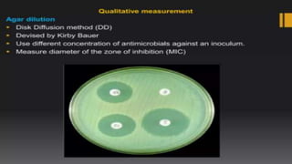 GBSN - Microbiology (Unit 2) Susceptibility of Microbial agents | PPTX