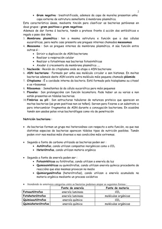 2
         • Gram negativa : biestratificada, ademais da capa de mureína presentan unha
            capa externa de estrutura semellante á membrana plasmática.
Esta característica úsase, mediante tinción para clasificar as bacterias patóxenas en
dous grupos : gram positivas e gram negativas
Ademais de dar forma á bacteria, tamén a protexe fronte á acción dos antibióticos e
regula o paso dos ións.
3. Membrana plasmática : ten a mesma estrutura e función que a das células
    eucarióticas, pero neste caso presenta uns pregues internos chamados mesosomas
4. Mesosoma : Son os pregues internos da membrana plasmática. A súa función entre
    outras é :
         • Dirixir a duplicación do ADN bacteriano
         • Realizar a respiración celular
         • Realizar a fotosíntese nas bacterias fotosintéticas
         • Axudar ó crecemento da membrana plasmática ....
5. Nucleoide : Rexión do citoplasma onde se atopa o ADN bacteriano
6. ADN bacteriano : Formado por unha soa molécula circular e sen histonas. En moitas
    bacterias ademais deste ADN existe outra molécula máis pequena chamado plásmido
7. Citoplasma : É a cavidade interna da bacteria. Está formado polo hialoplasma ou citosol
    e os ribosomas
8. Ribosomas : Semellantes ós da célula eucariótica pero máis pequenos
9. Flaxelos : Son prolongacións con función locomotora. Pode haber un ou varios e non
    están presentes en tódalas bacterias.
10. Fimbrias ou pili : Son estructuras tubulares de natureza proteica que aparecen en
    moitas bacterias (as gram positivas non os teñen). Serven para fixarse a un substrato e
    para intercambiar fragmentos de ADN durante a conxugación bacteriana. En ocasións
    tamén son usados polos virus bacteriófagos como vía de penetración

Nutrición bacteriana :

• As bacterias forman un grupo moi heteroxéneo con respecto a esta función, xa que nas
  distintas especies de bacterias aparecen tódolos tipos de nutrición posibles. Tamén
  poden vivir nos medios máis diversos e nas condicións máis extremas.

• Segundo a fonte de carbono utilizada as bacterias poden ser :
      • Autótrofas, cando utilizan compostos inorgánicos como o CO2
      • Heterótrofas, cando utilizan materia orgánica

• Segundo a fonte de enerxía poden ser :
      • Fotosintéticas ou fotótrofas, cando utilizan a enerxía da luz
      • Quimiosintéticas ou quimiótrofas, cando utilizan enerxía química procedente de
        reaccións que elas mesmas provocan no medio
      • Quimiorganótrofas (heterótrofas), cando utilizan a enerxía acumulada na
        materia orgánica mediante un proceso oxidativo

• Atendendo ás anteriores categorías entre as bacterias podemos atopar as seguintes formas :
                                Fonte de enerxía                         Fonte de materia
Fotoautótrofas                  enerxía luminosa                                 CO2
Fotoheterótrofas                enerxía luminosa                        moléculas orgánicas
Quimioautótrofas                 enerxía química                                 CO2
Quimioheterótrofas               enerxía química                        moléculas orgánicas
 