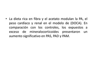 • La dieta rica en fibra y el acetato modulan la PA, el
peso cardíaco y renal en el modelo de (DOCA). En
comparación con los controles, los expuestos a
exceso de mineralocorticoides presentaron un
aumento significativo en PAS, PAD y PAM.
 