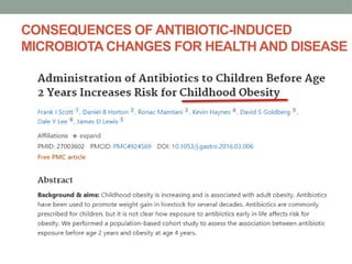 CONSEQUENCES OF ANTIBIOTIC-INDUCED
MICROBIOTA CHANGES FOR HEALTH AND DISEASE
 