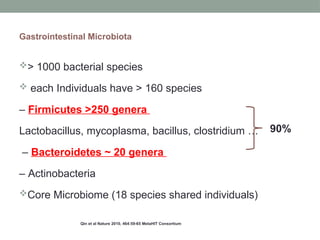 Gastrointestinal Microbiota
> 1000 bacterial species
 each Individuals have > 160 species
– Firmicutes >250 genera
Lactobacillus, mycoplasma, bacillus, clostridium …
– Bacteroidetes ~ 20 genera
– Actinobacteria
Core Microbiome (18 species shared individuals)
Qin et al Nature 2010, 464:59-65 MetaHIT Consortium
90%
 