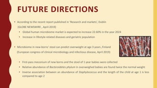FUTURE DIRECTIONS
• According to the recent report published in ‘Research and markets’, Dublin
(GLOBE NEWSWIRE , April 2019)
• Global human microbiome market is expected to increase 22.60% in the year 2024
• Increase in lifestyle-related diseases and geriatric population
• Microbiome in new-borns' stool can predict overweight at age 3 years ,Finland
(European congress of clinical microbiology and infectious disease, April 2019)
• First-pass meconium of new borns and the stool of 1 year babies were collected
• Relative abundance of Bacteroidetes phylum in overweighed babies are found twice the normal weight
• Inverse association between an abundance of Staphylococcus and the length of the child at age 1 is less
compared to age 2
 