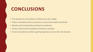 CONCLUSIONS
• The abundance of microbiome influence the over weight
• Proper microbiome flora is necessary to ensure the healthy individuals
• Obesity can be reduced by microbiome treatments
• Studies show that the prediction of obesity is possible
• Human microbiome market is gaining importance due to life style diseases
 