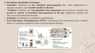 Microbiome Engineering: Shaping a Sustainable Future.pptx