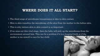 WHERE DOES IT ALL START?
• The third stage of microbiome transmission is skin to skin contact.
• Skin to skin transfers the microbiome of the skin from the mother to the babies skin.
• This is why imitate skin to skin contact is so important.
• If we miss out this vital stage, then the baby will pick up the microbiome from the
environment around him. This can be a problem if it is a hospital birth or if the
mother is too unwell to care for her child.
 