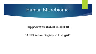 Human Microbiome
Hippocrates stated in 400 BC
“All Disease Begins in the gut”
 
