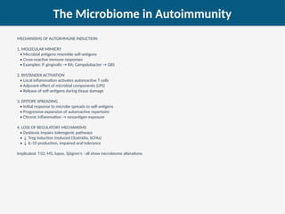 The Role of the Microbiome in Immunity and Inflammation: From Molecular ...