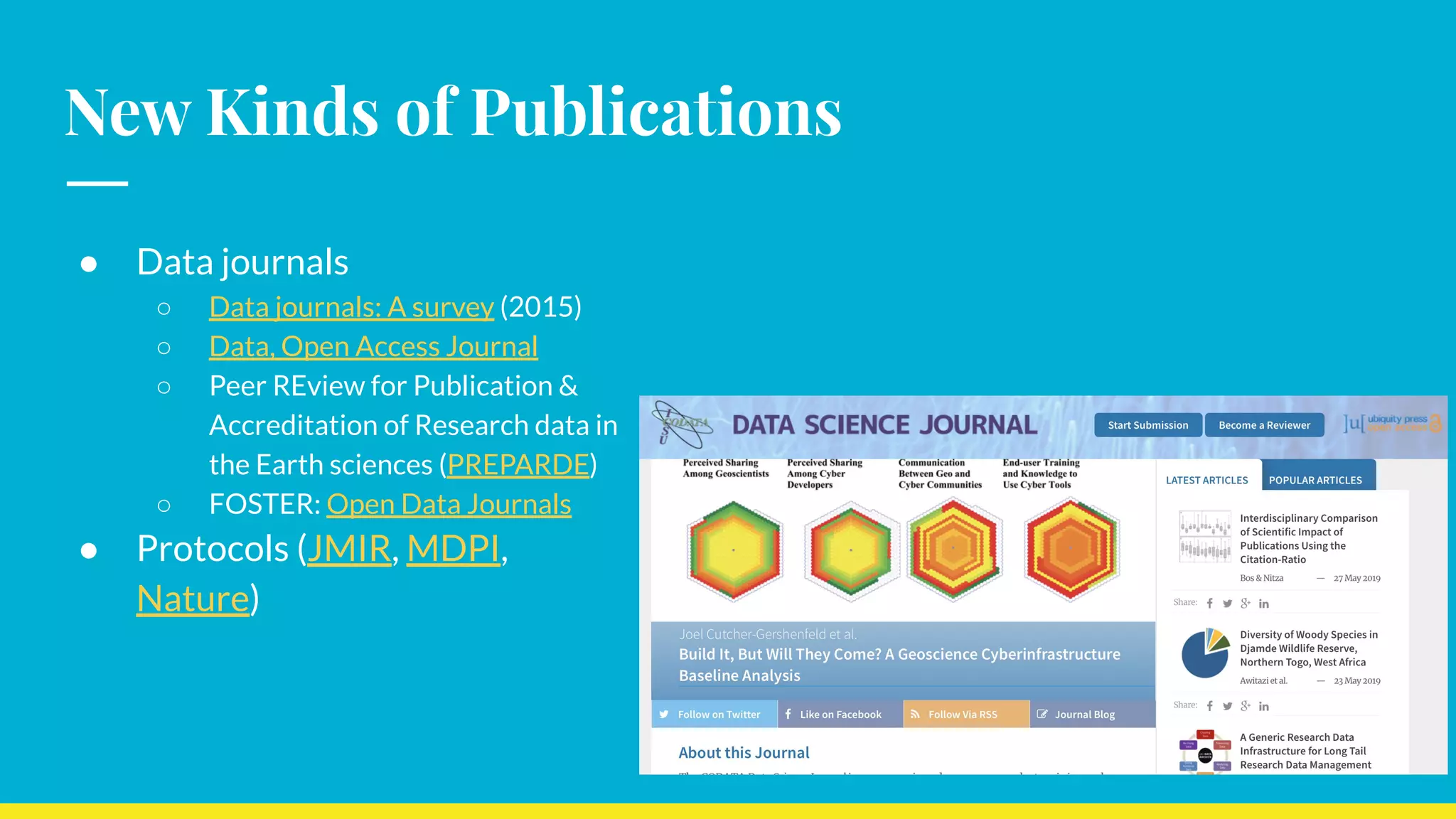New Kinds of Publications
● Data journals
○ Data journals: A survey (2015)
○ Data, Open Access Journal
○ Peer REview for Publication &
Accreditation of Research data in
the Earth sciences (PREPARDE)
○ FOSTER: Open Data Journals
● Protocols (JMIR, MDPI,
Nature)
 