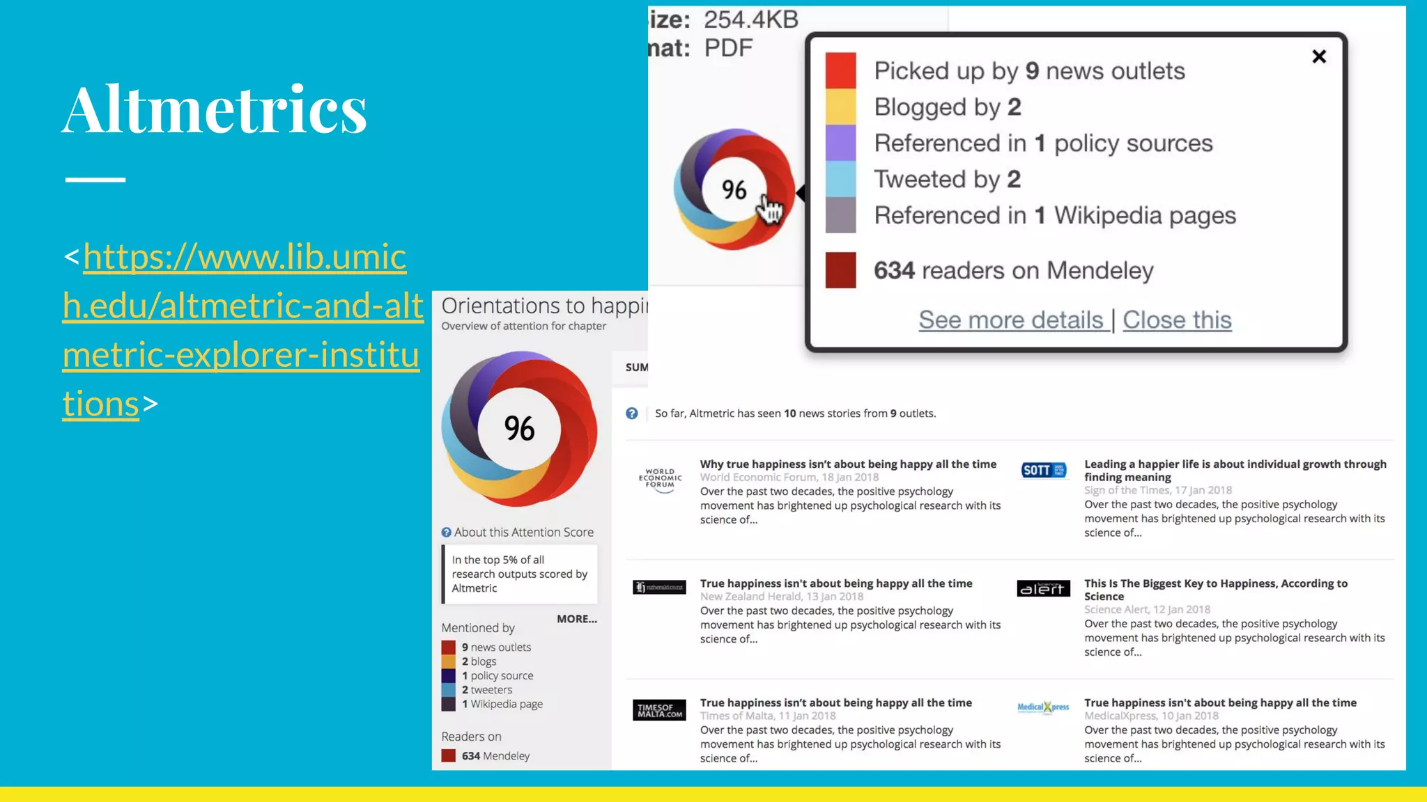Altmetrics
<https://www.lib.umic
h.edu/altmetric-and-alt
metric-explorer-institu
tions>
 