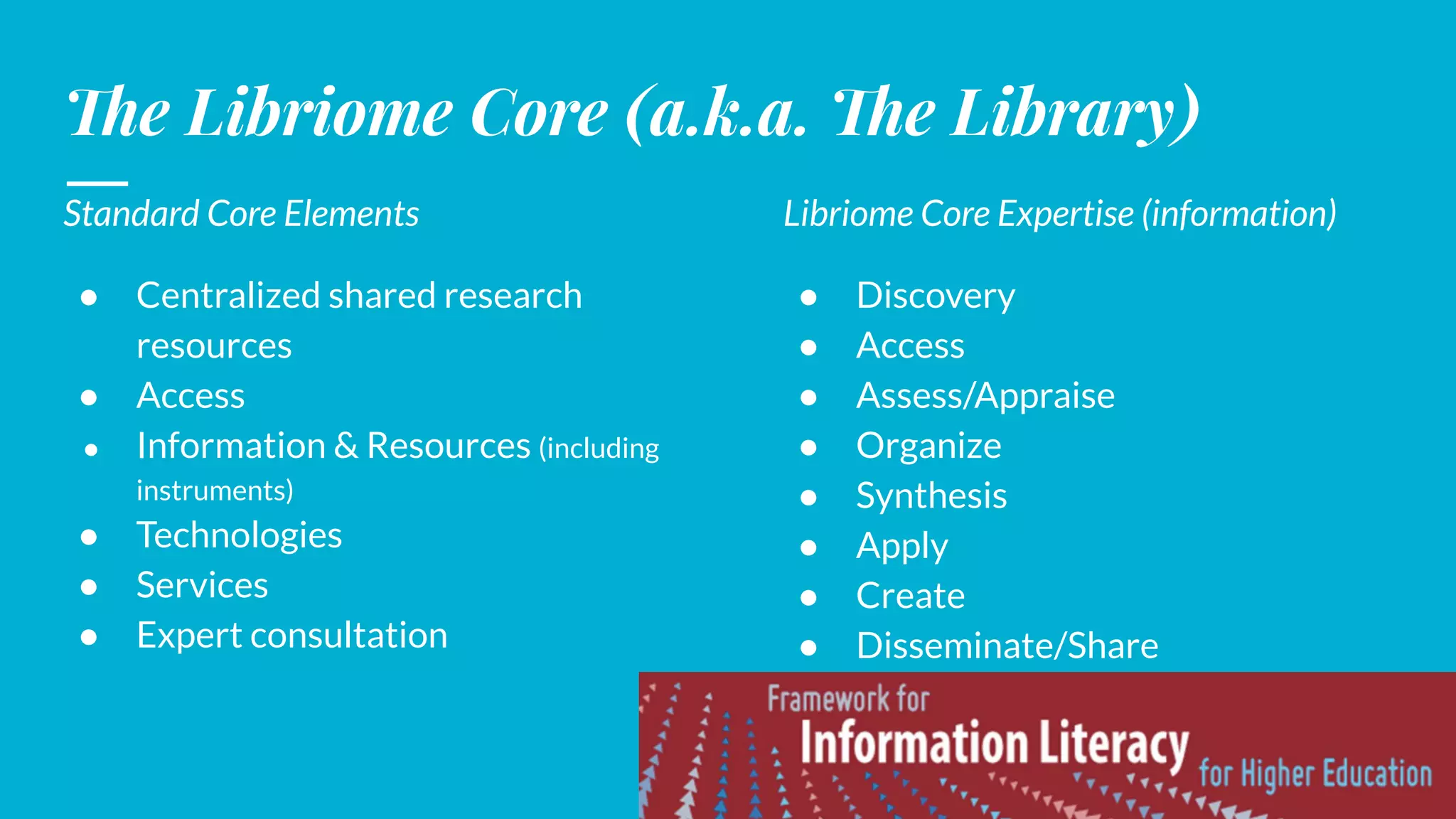 The Libriome Core (a.k.a. The Library)
Standard Core Elements
● Centralized shared research
resources
● Access
● Information & Resources (including
instruments)
● Technologies
● Services
● Expert consultation
Libriome Core Expertise (information)
● Discovery
● Access
● Assess/Appraise
● Organize
● Synthesis
● Apply
● Create
● Disseminate/Share
 