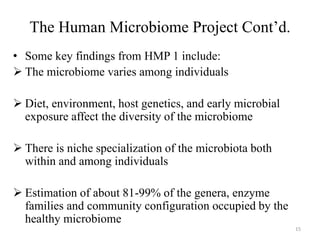 The Human Microbiome Project Cont’d.
• Some key findings from HMP 1 include:
 The microbiome varies among individuals
 Diet, environment, host genetics, and early microbial
exposure affect the diversity of the microbiome
 There is niche specialization of the microbiota both
within and among individuals
 Estimation of about 81-99% of the genera, enzyme
families and community configuration occupied by the
healthy microbiome
15
 