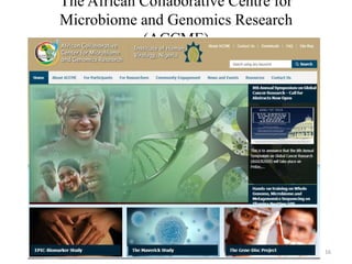 The African Collaborative Centre for
Microbiome and Genomics Research
(ACCME)
16
 