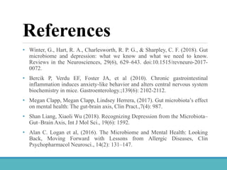 References
• Winter, G., Hart, R. A., Charlesworth, R. P. G., & Sharpley, C. F. (2018). Gut
microbiome and depression: what we know and what we need to know.
Reviews in the Neurosciences, 29(6), 629–643. doi:10.1515/revneuro-2017-
0072.
• Bercik P, Verdu EF, Foster JA, et al (2010). Chronic gastrointestinal
inflammation induces anxiety-like behavior and alters central nervous system
biochemistry in mice. Gastroenterology.;139(6): 2102-2112.
• Megan Clapp, Megan Clapp, Lindsey Herrera, (2017). Gut microbiota’s effect
on mental health: The gut-brain axis, Clin Pract.,7(4): 987.
• Shan Liang, Xiaoli Wu (2018). Recognizing Depression from the Microbiota–
Gut–Brain Axis, Int J Mol Sci., 19(6): 1592.
• Alan C. Logan et al, (2016). The Microbiome and Mental Health: Looking
Back, Moving Forward with Lessons from Allergic Diseases, Clin
Psychopharmacol Neurosci., 14(2): 131–147.
 