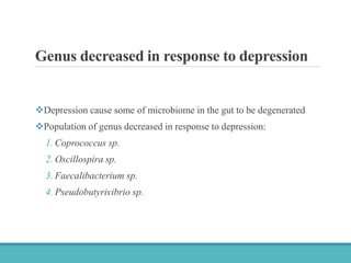 Genus decreased in response to depression
Depression cause some of microbiome in the gut to be degenerated
Population of genus decreased in response to depression:
1. Coprococcus sp.
2. Oscillospira sp.
3. Faecalibacterium sp.
4. Pseudobutyrivibrio sp.
 